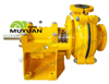  Máy Bơm Hút Bùn Công Suất Lớn MYU3/2 