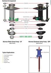 Máy bơm hút bùn trục đứng 120m3 đẩy cao 30m động cơ 22kw